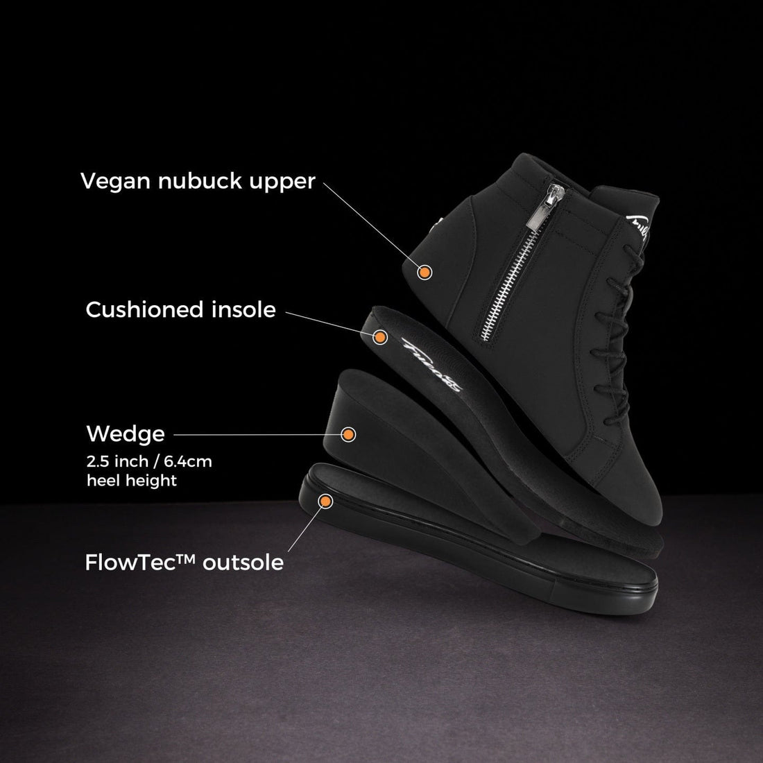 All-black | Wedge (Collective)